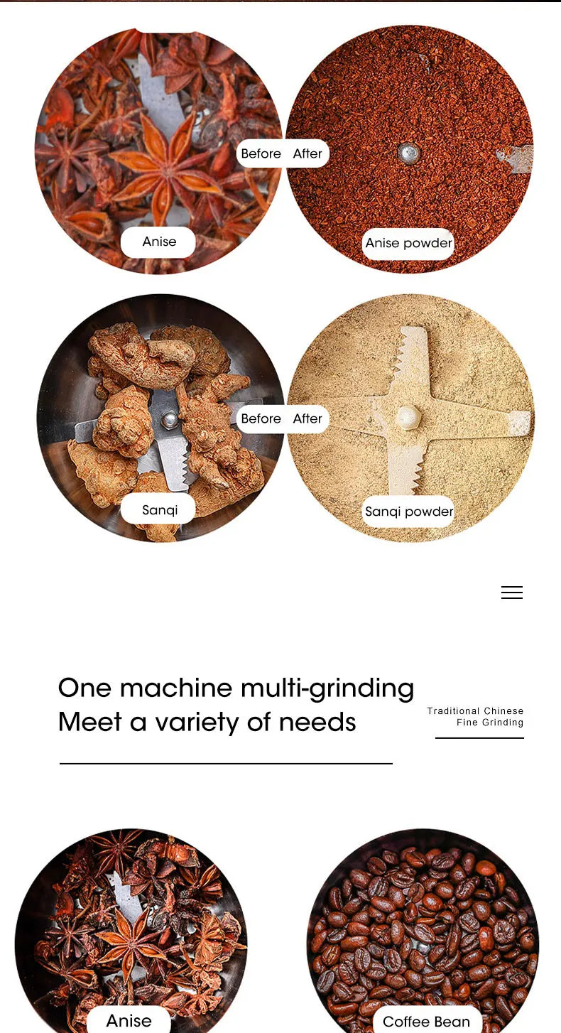 Houselin 400W Multifunctional Kitchen Cereal Nuts Beans Spices Grains Grinder Electric Coffee Grinder